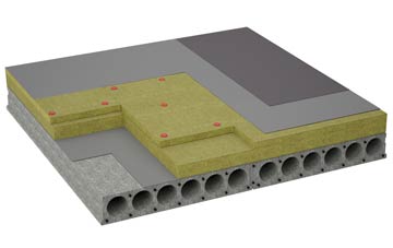 considerations of Fassfern flat roofing insulation
